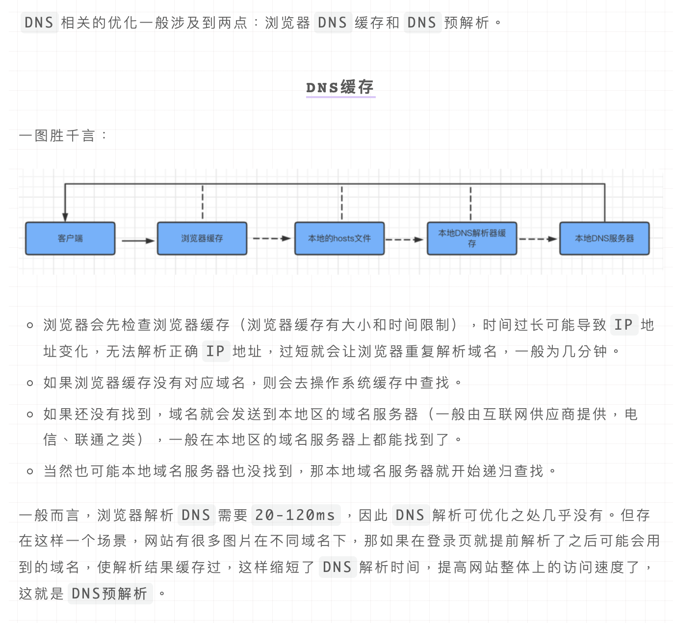 DNS解析